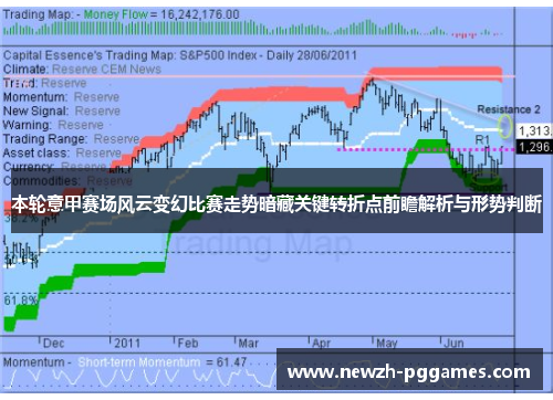 本轮意甲赛场风云变幻比赛走势暗藏关键转折点前瞻解析与形势判断
