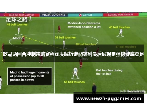 欧冠两回合冲刺策略赛程深度解析谁能笑到最后展现更强稳健底蕴足