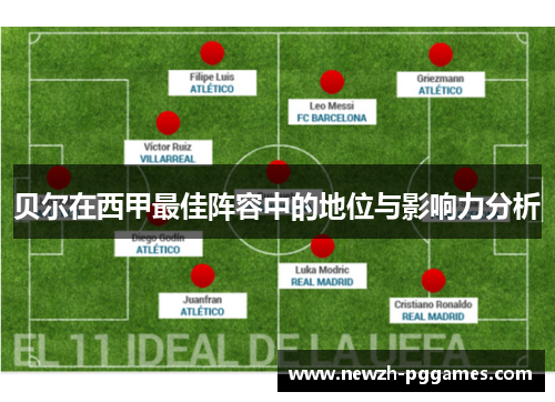 贝尔在西甲最佳阵容中的地位与影响力分析
